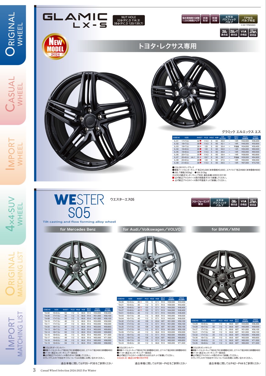 【鯱2024様ご購入専用ページ】 GT CAR Transport truck Genesis